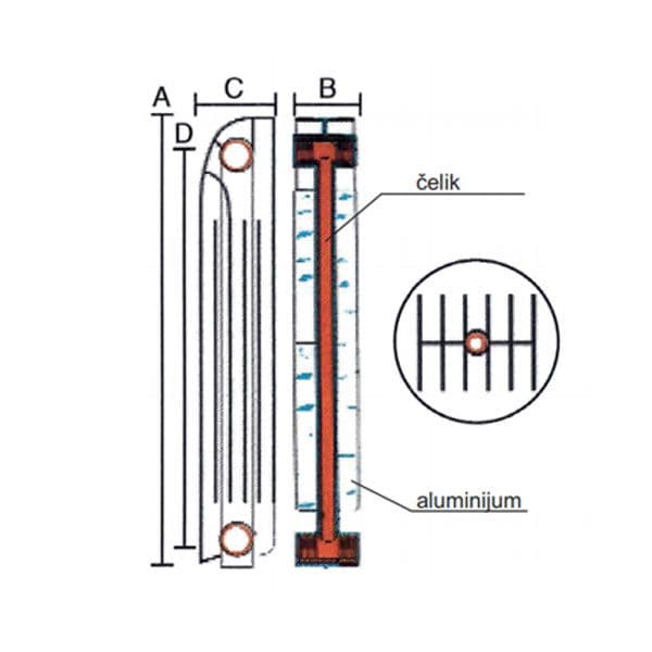 radijator-aluminijumski-global-vox-h-bimetalni-1.jpg