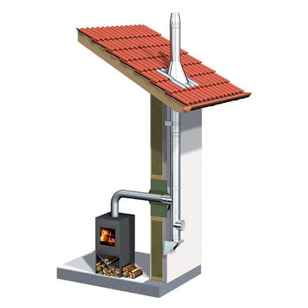Inox-dimnjak-SCHIEDEL-ICS-25-EasyMont-ZIDNI-set-1.jpg