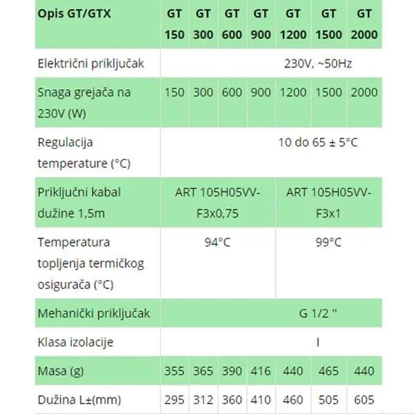 23c7af8d-f500-4174-be9c-efdbe48bb55c_1692308174348_elektricni-grejac-za-radijatore-elit-inox-gt-tc.jpg
